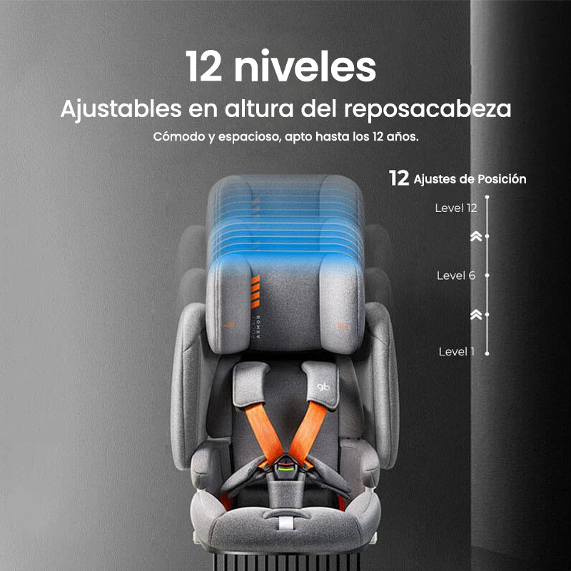 Silla de Auto Combinada Pockit Armor R129