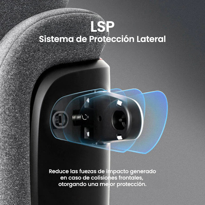 Silla de Auto Combinada Pockit Armor R129
