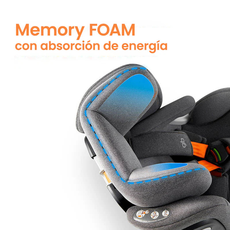 Silla de Auto Combinada Pockit Armor R129