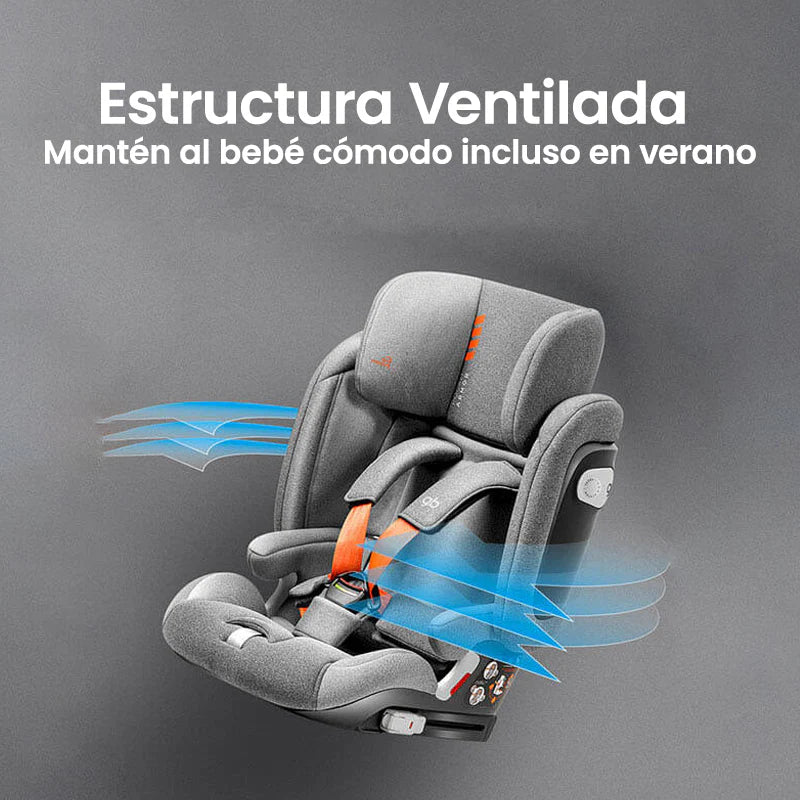 Silla de Auto Combinada Pockit Armor R129