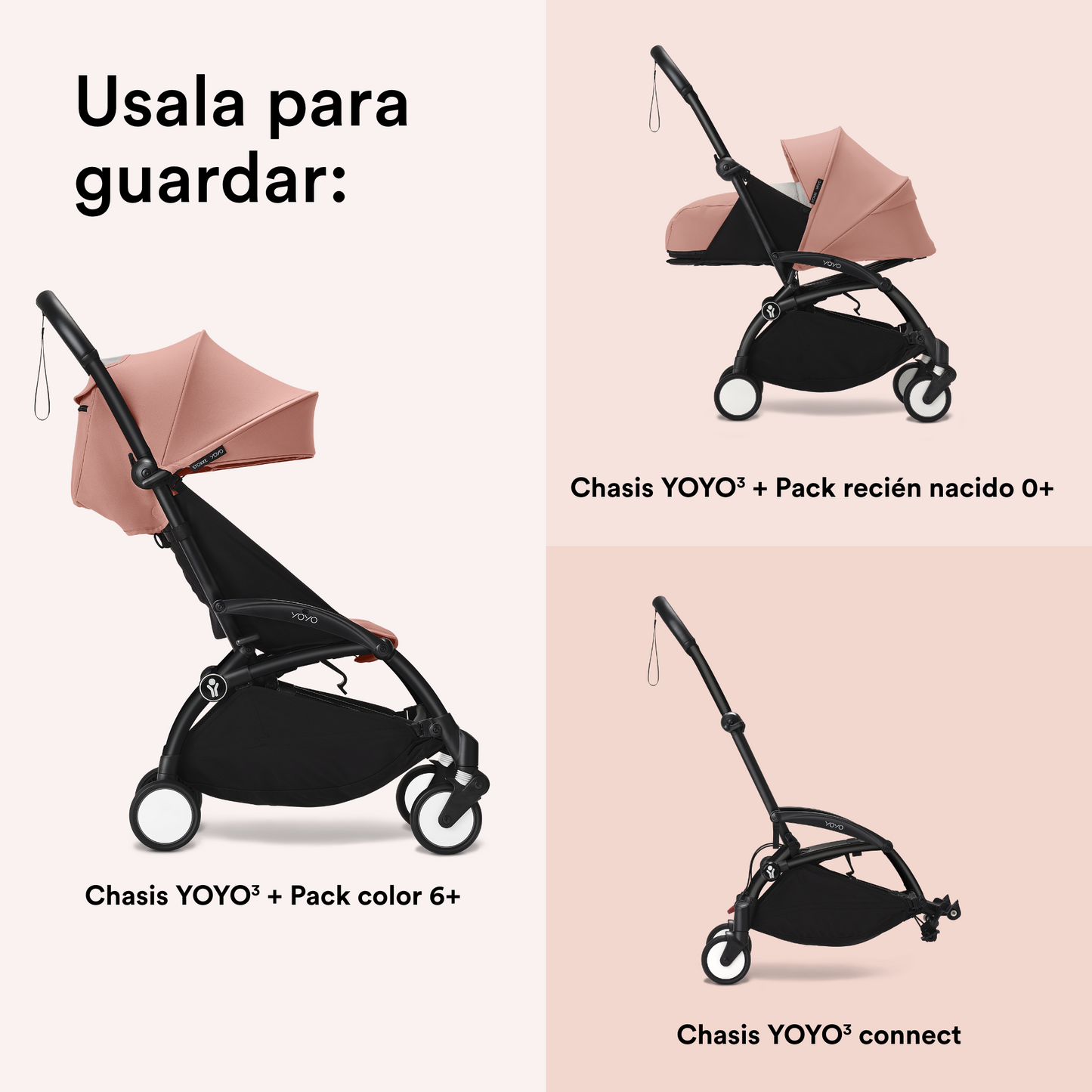 Mochila | Coche compacto YOYO³