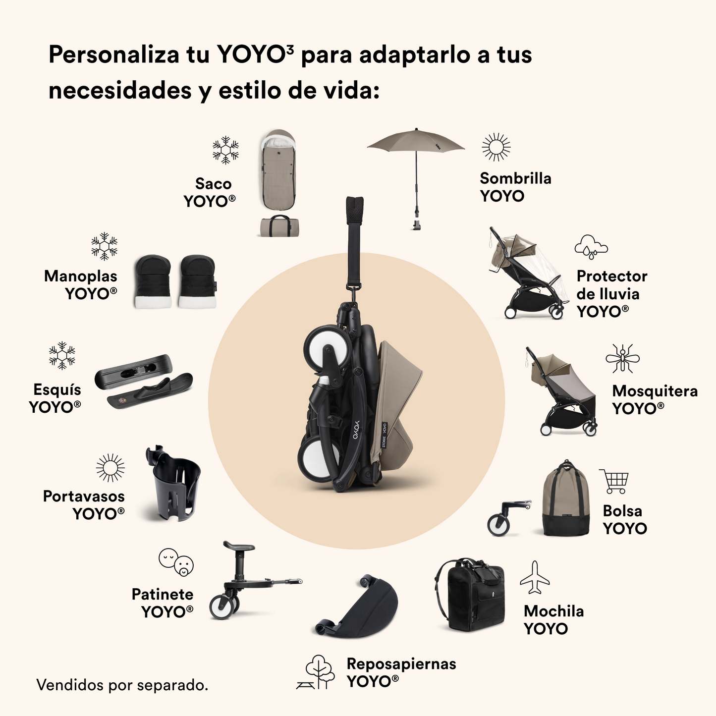 Coche compacto YOYO³ 6+ V2