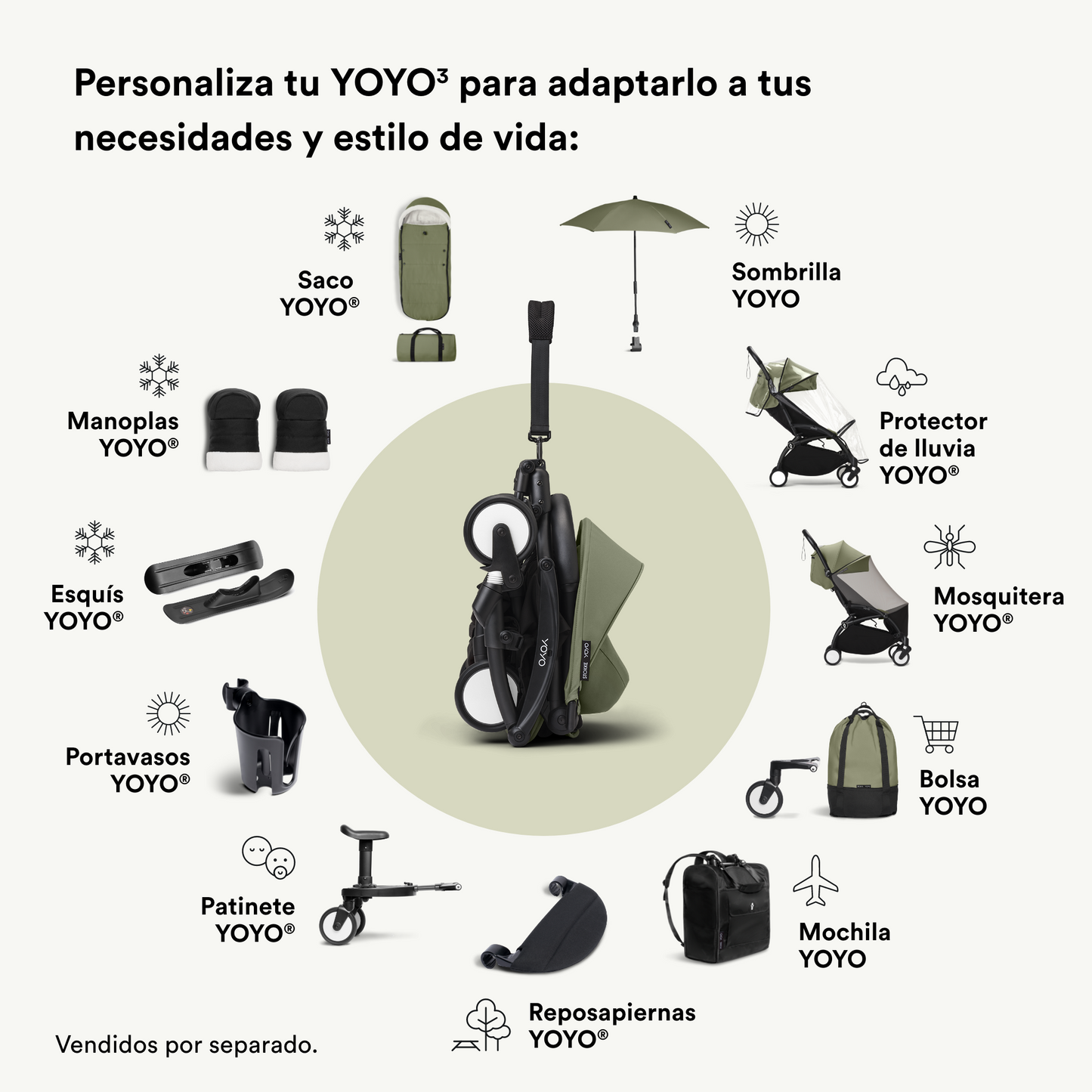 Adaptadores para silla de auto YOYO³