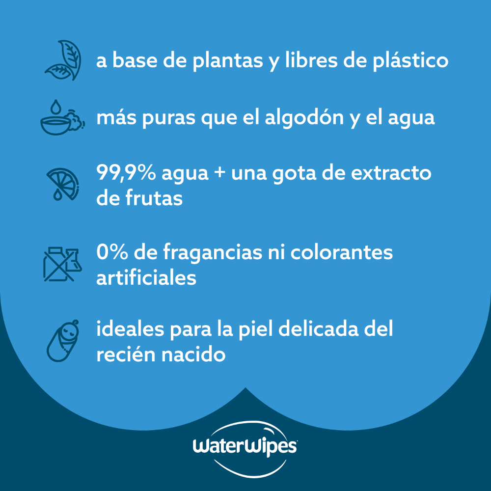 Toallitas Húmedas Waterwipes Biodegradables