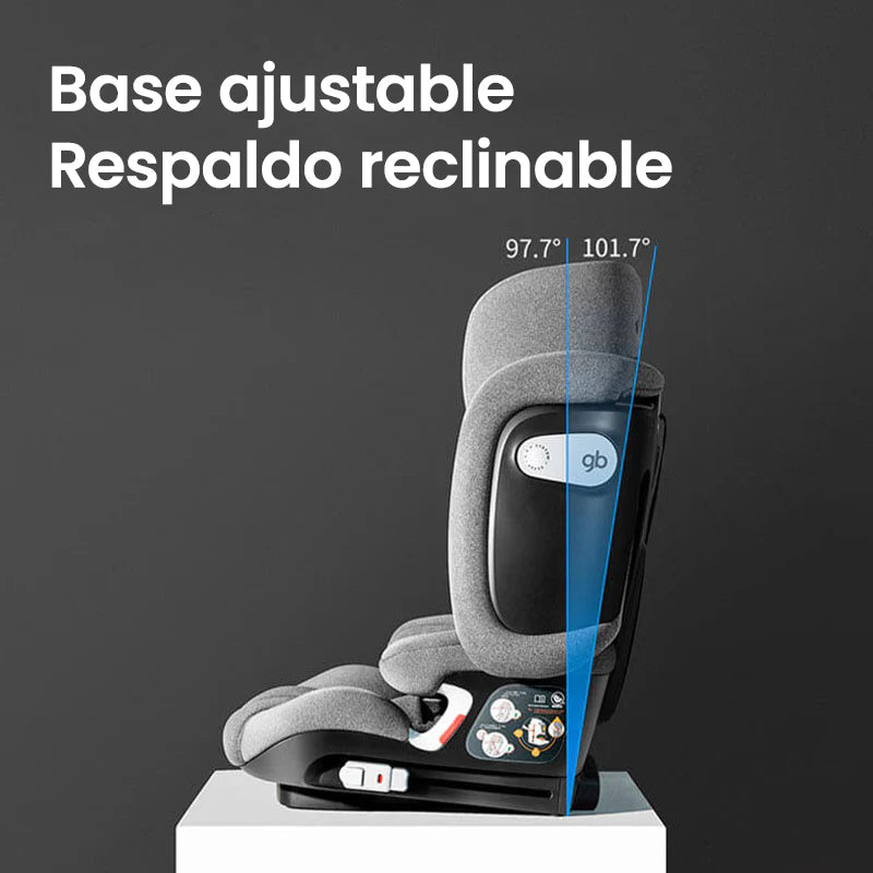 Silla de Auto Combinada Pockit Armor R129