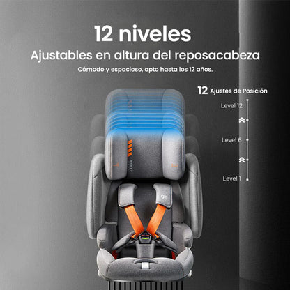 Silla de Auto Combinada Pockit Armor R129