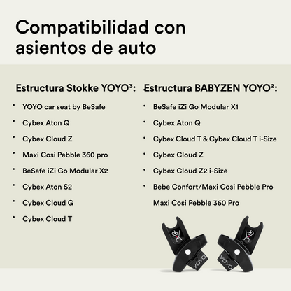 Adaptadores para silla de auto YOYO³