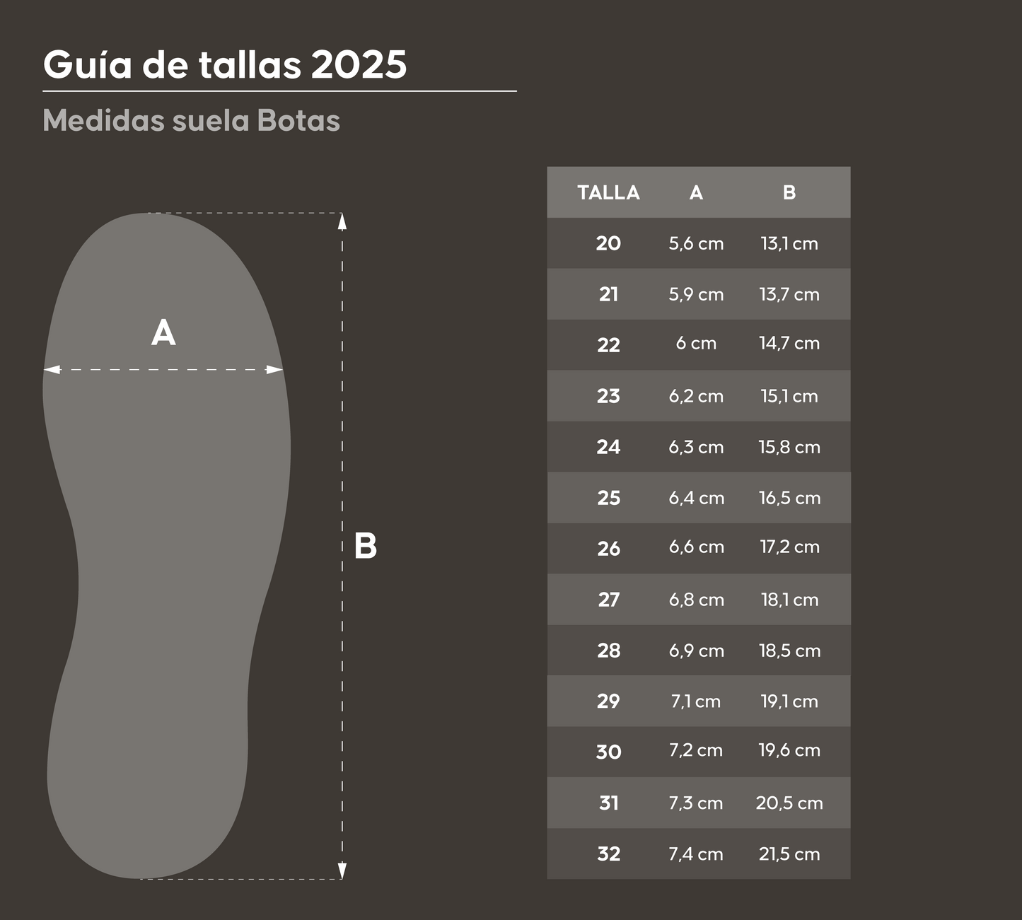 Botas de Agua Roda | Colección 2025